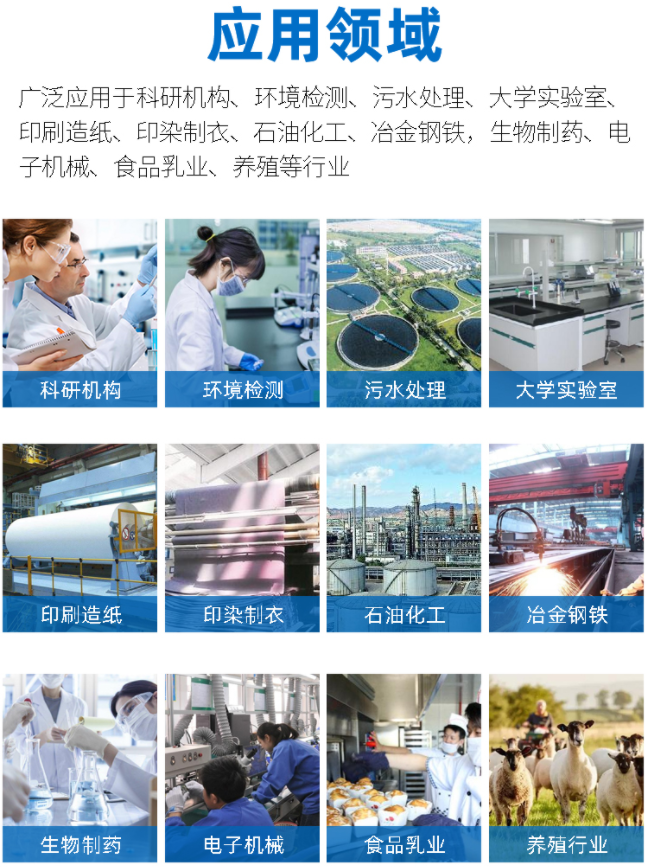 1649901512800434.png 應用領域.png